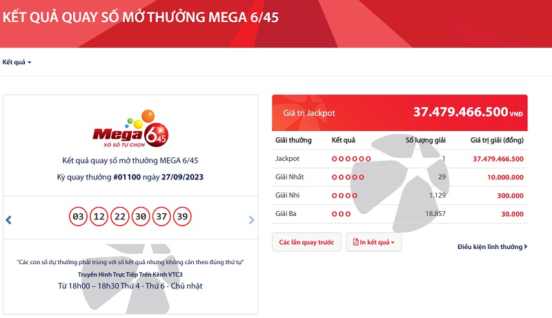 Cách thức trao giải khi tham gia chơi Xổ số Mega 6/45 trực tuyến